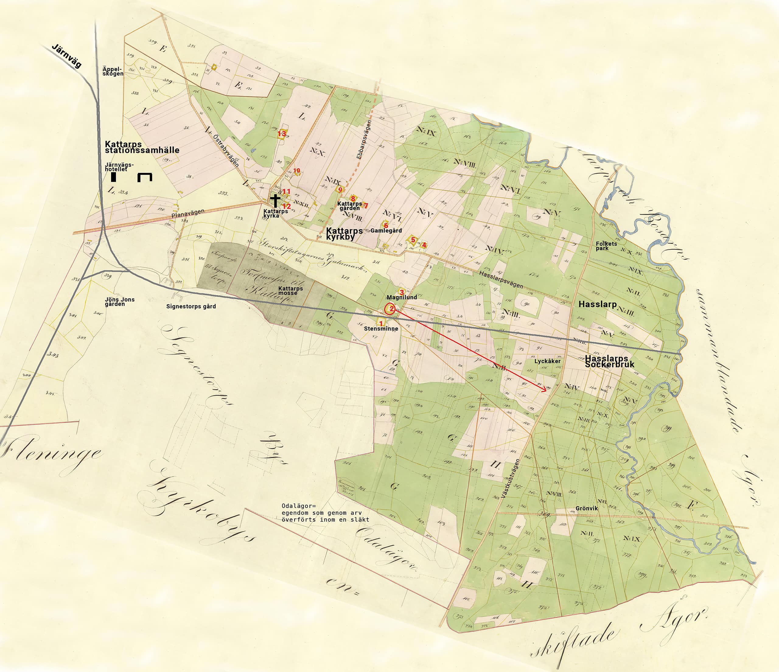 Karta från 1816 för Kattarps enskifte. Klicka för större bild.