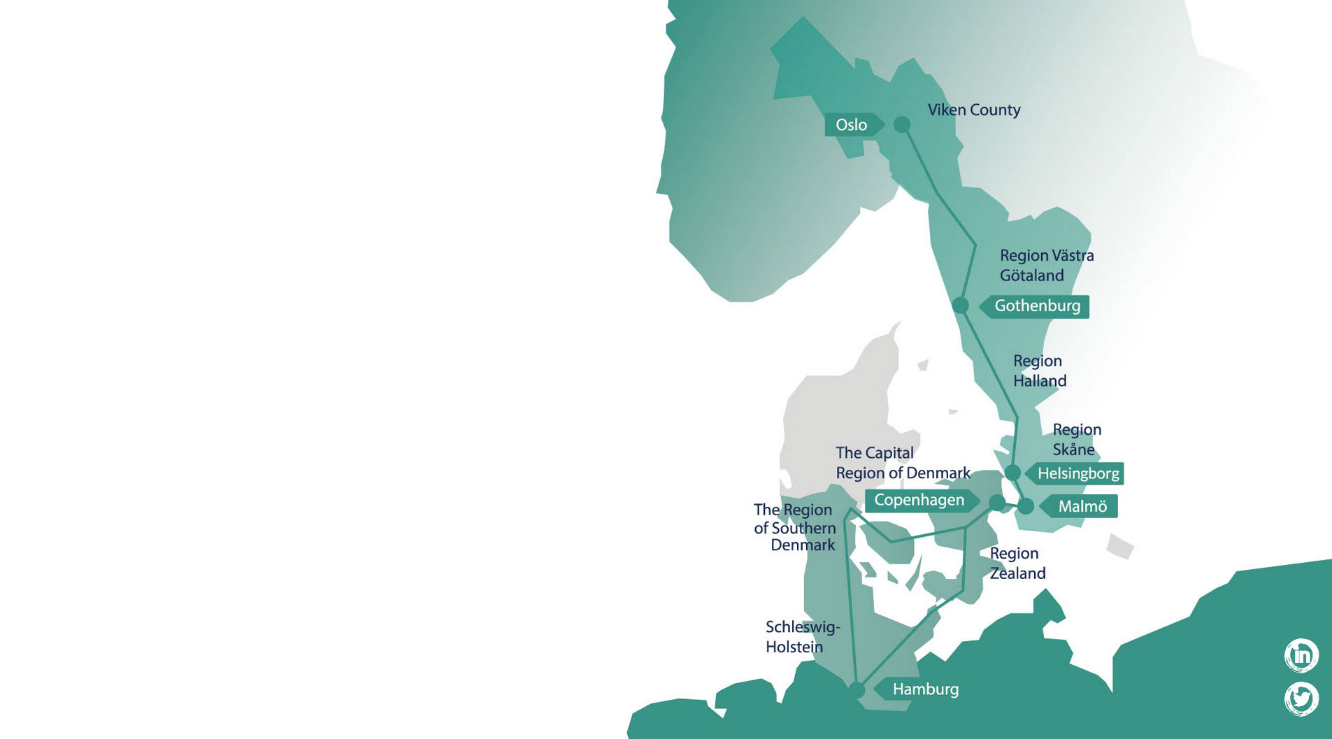 Karta över projektet STRING som samlar regioner och större städer i det geografiska området från Hamburg i söder till Oslo i norr.