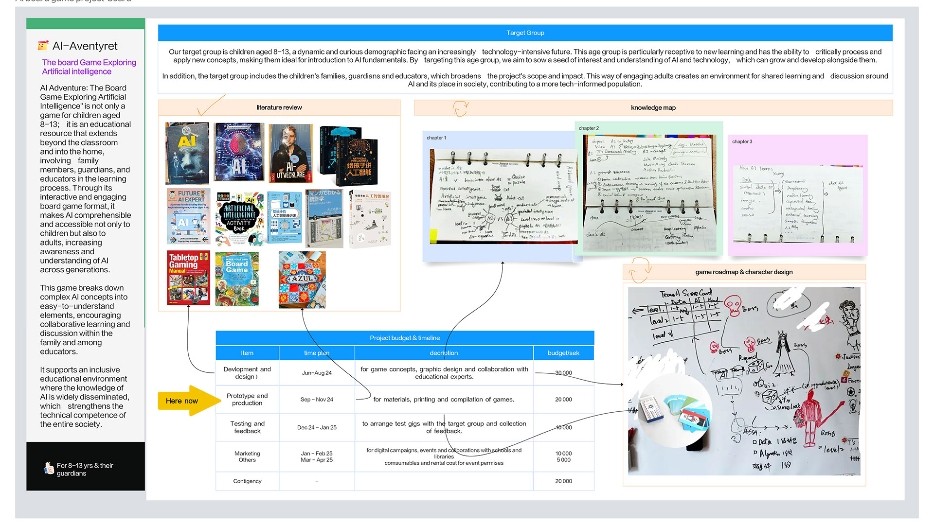 En konceptskiss av ett brädspel.