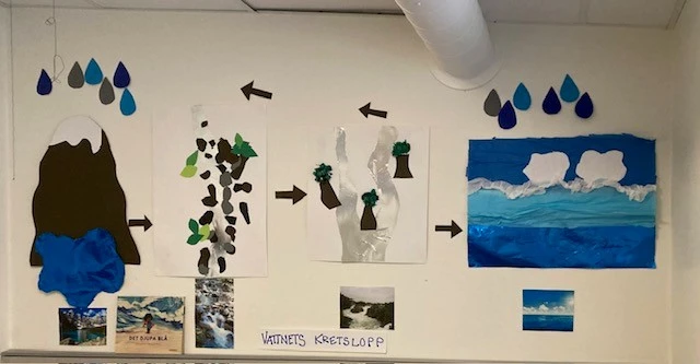 Innemiljö på Salladsgatans förskola. Foto: förskolan 2024