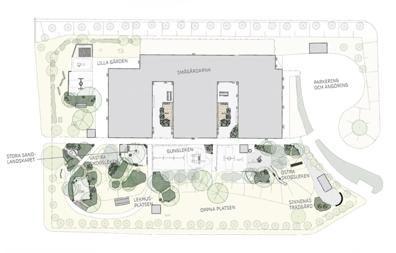 Illustration som visar karta med Ättekulla förskolas placering och markeringar i utemiljön för nya planeringar och platser för barnen.