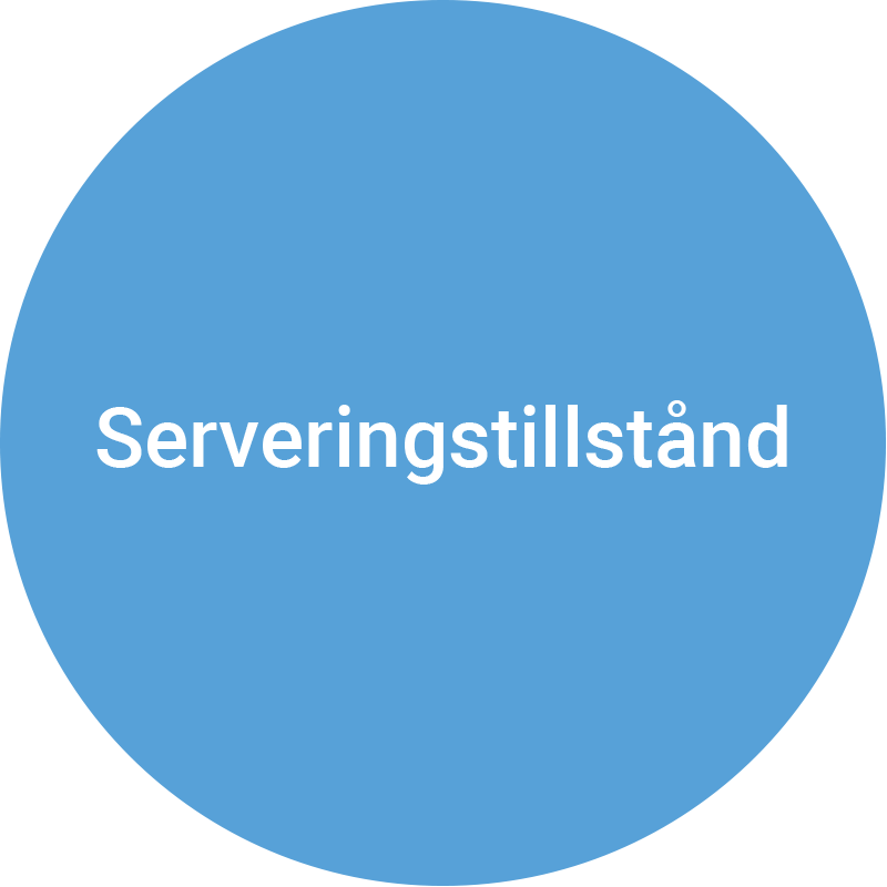 Text: Serveringstillstånd