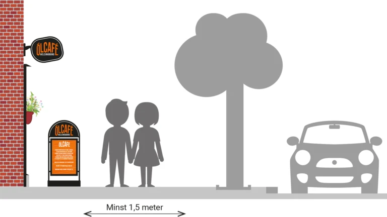 Illustration som visar att det ska vara minst 1,5 meter för fotgängare att ta sig förbi på.