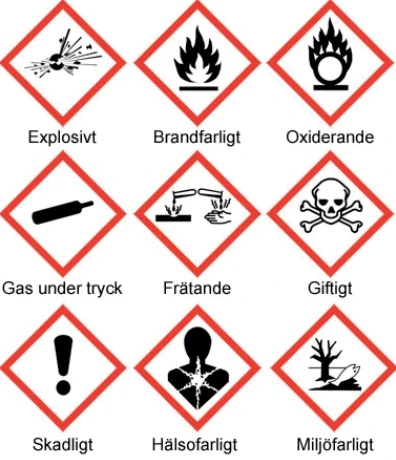 Syntolkning: farosymboler med stående, röda fyrkantsramar med olika symboler i. Till exempel brandfarligt, giftigt och frätande.
