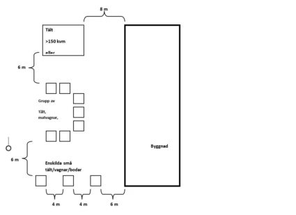 Exempelskiss på skyddsavstånd utan avsteg
