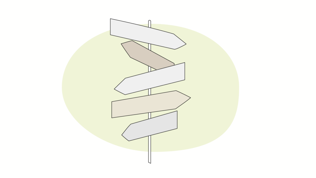 Illustration av en vägvalsskylt med skyltar i många olika riktningar