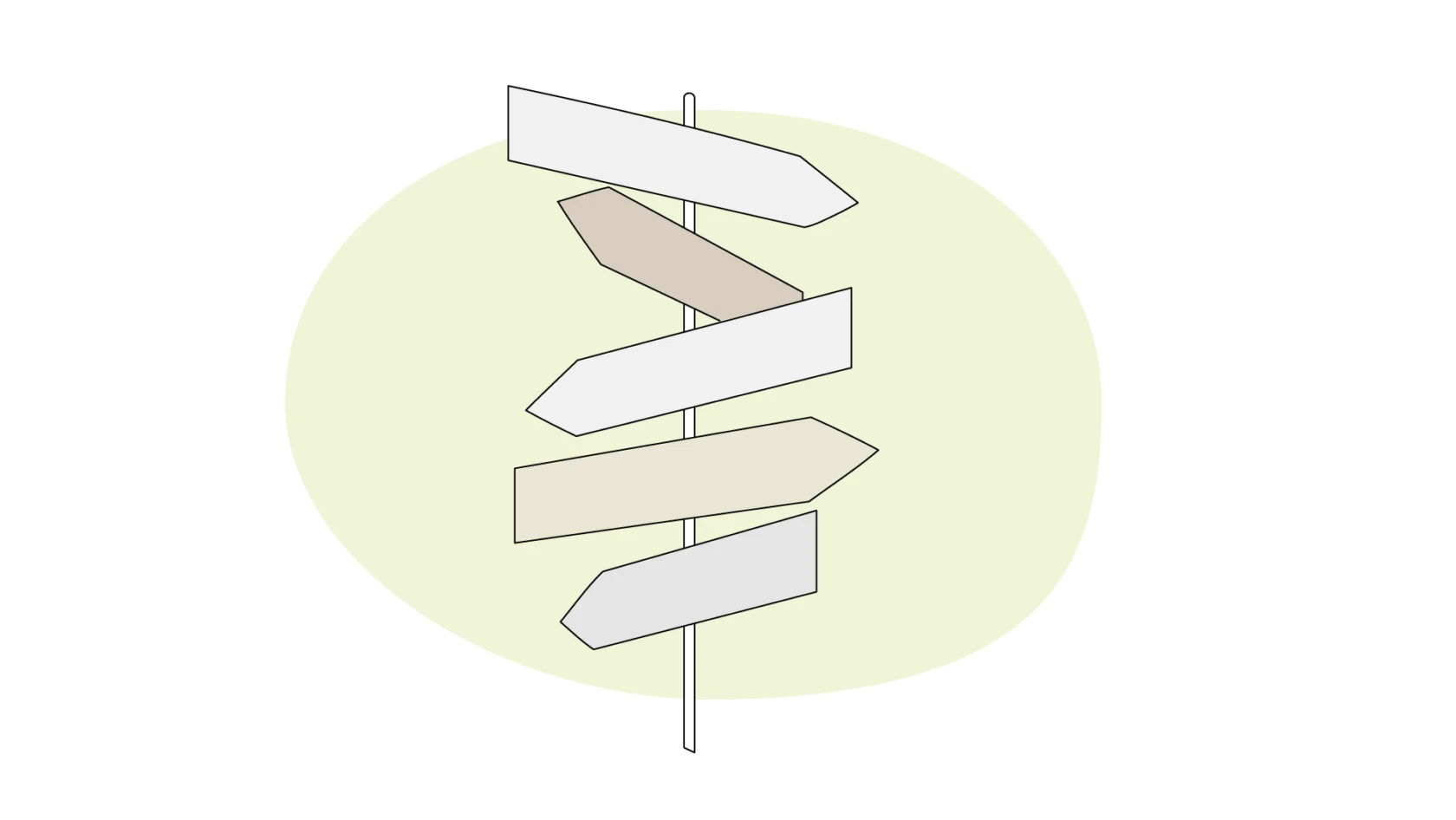 Illustration av en vägvalsskylt med skyltar i många olika riktningar