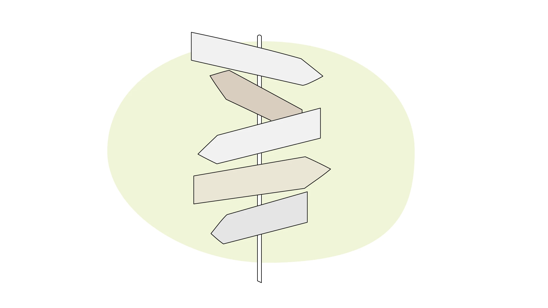 Illustration av en vägvalsskylt med skyltar i många olika riktningar