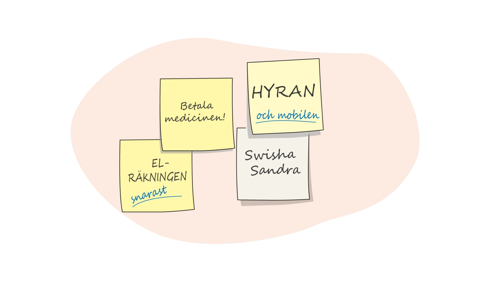 Illustration av post-it lappar med betalningsprioriteringar