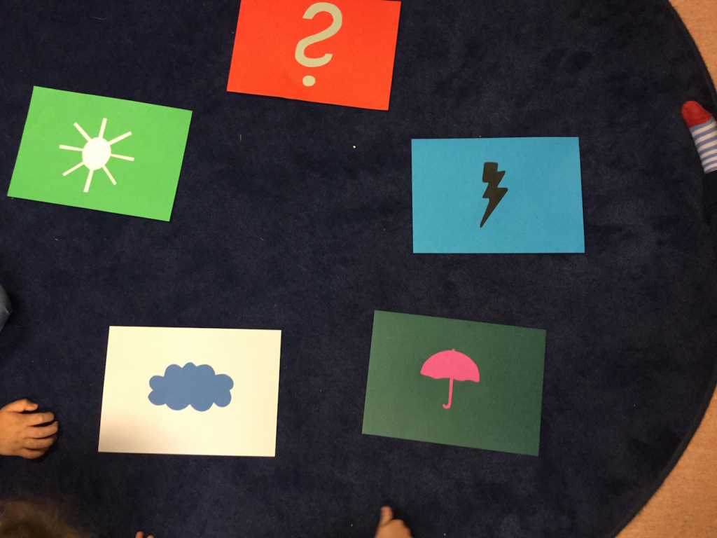 Bilder på symboler, till exempel frågeteckn, paraply, regn, moln.
