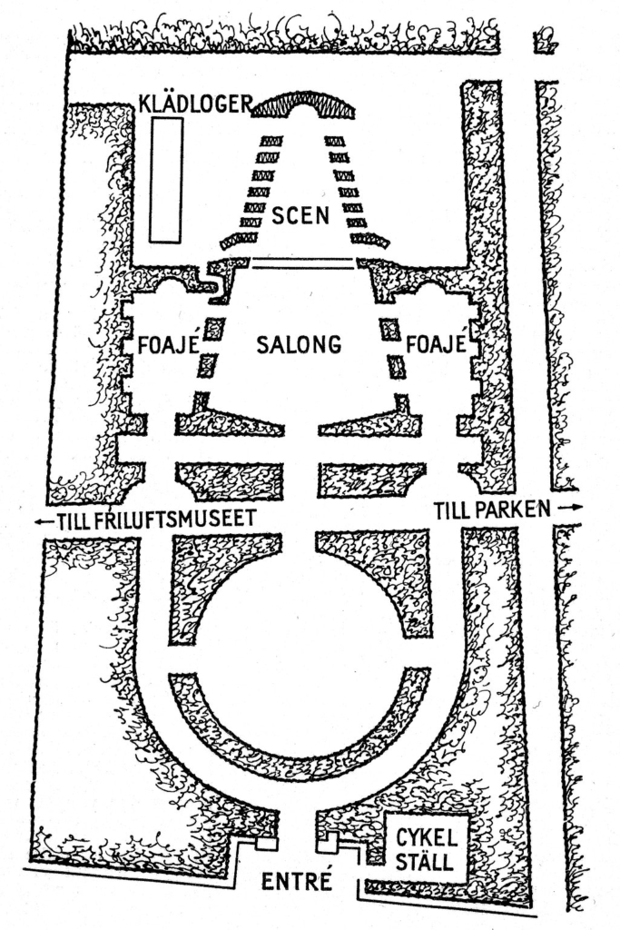 Plan över Fredriksdalsteatern 1930-talet.
