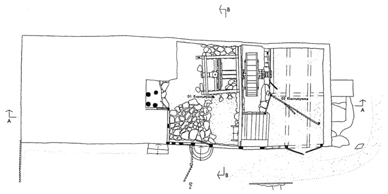 Bottenplan