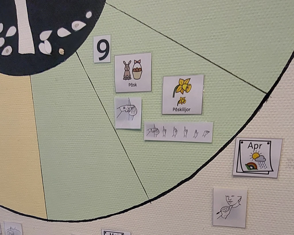 Del av ett väggmålning. Tre tårtbiltar av en cirkel med 12 tårtbitar. I tårtbit nr 9 finns tre pictogran