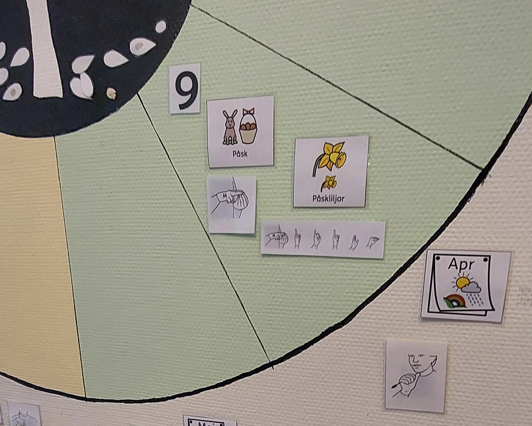 Del av ett väggmålning. Tre tårtbiltar av en cirkel med 12 tårtbitar. I tårtbit nr 9 finns tre pictogran